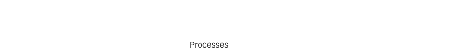 Processes Hayneswood Engineering (UK) Limited